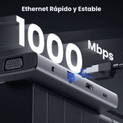 ADAPTADOR USB-C UGREEN 10 EN 1 - 15601