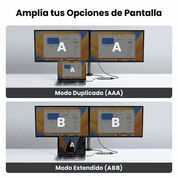 ADAPTADOR USB-C UGREEN 10 EN 1 - 15601