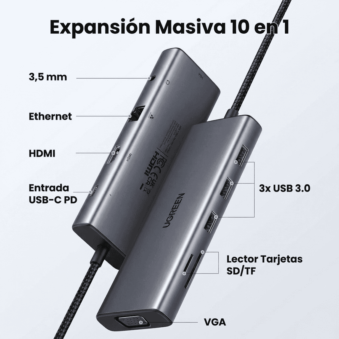 ADAPTADOR USB-C UGREEN 10 EN 1 - 15601