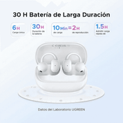 Audifonos Ugreen ClipBuds Magic True Wireless