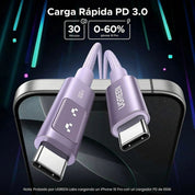 Cable Ugreen UNO USB-C a USB-C 100W 1m - Purple