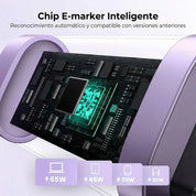 Cable Ugreen UNO USB-C a USB-C 100W 2m - Purple