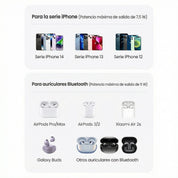 Cargador inalámbrico 2 en 1 UGREEN (90668)