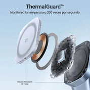 Cargador Magnético 3 en 1 25W UGREEN MagFlow