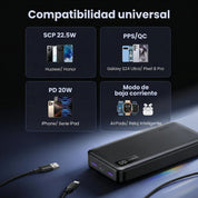 Power Bank UGREEN 20,000 mAh — 22.5W carga rápida - 25683