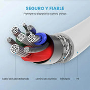 UGREEN Cable USB-C a Lightning MFi US155 10493 1M 2.4A