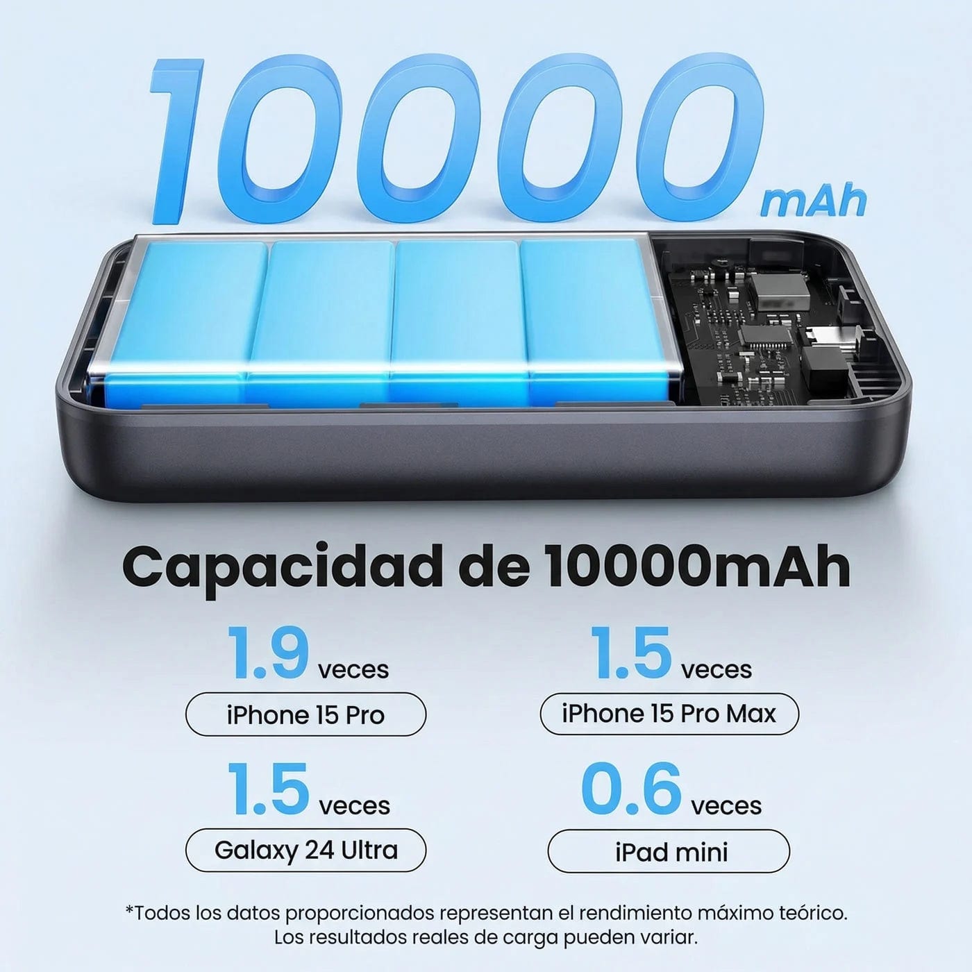 Power Bank UGREEN 10000mAh 30W Qi2 (Magsafe)