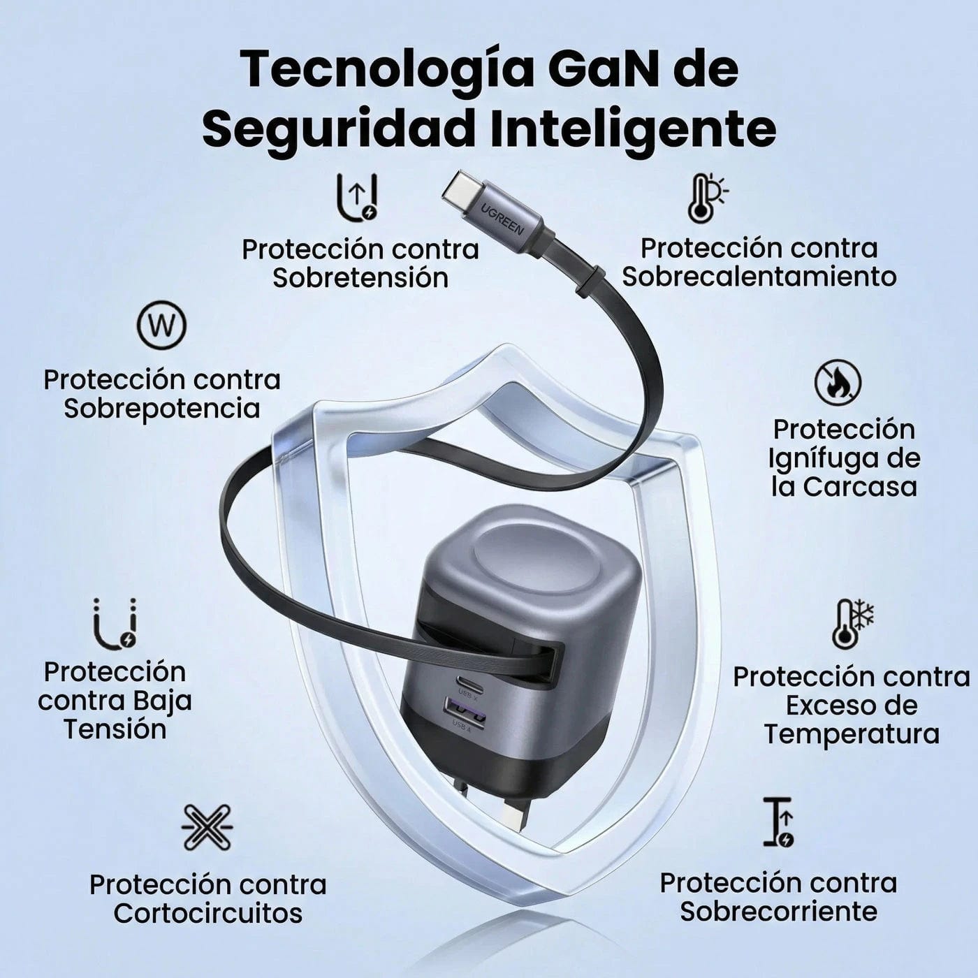 Cargador 45W GaN Retráctil USB-C PD 3.0 UGREEN
