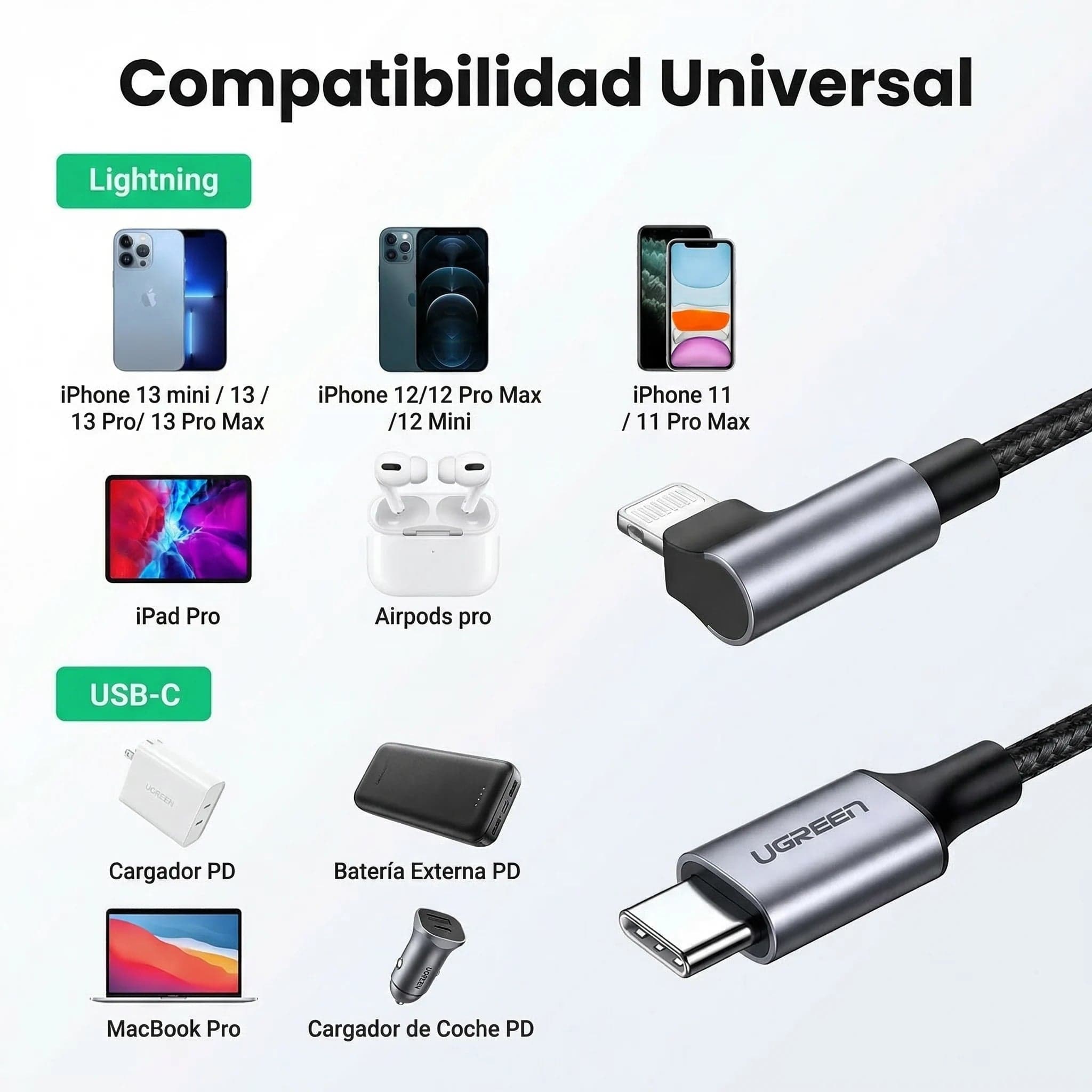 UGREEN MFi Certification Lightning Cable - 30W 90 Degree U