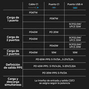 Power Bank 67W 20,000mAh con cable retráctil UGREEN (55996B)