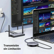 Kit Extensor HDMI Transmisor Receptor Inalambrico Ugreen 5G CM586 – 90909A
