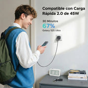 Cargador Ugreen 45W GaN 3 Puertos USB-C