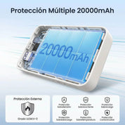 UGREEN 20000mAh 22.5W Power Bank Portable Battery with Built-in USB C Cable