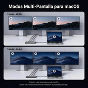 Hub Ugreen 8 en 1 USB-C a 2xHDMI DP 2xUSB-C 3.2 2xUSB-A 3.2 PD 100w 35625