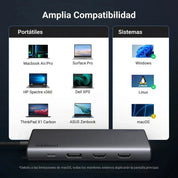 Hub Ugreen 8 en 1 USB-C a 2xHDMI DP 2xUSB-C 3.2 2xUSB-A 3.2 PD 100w 35625