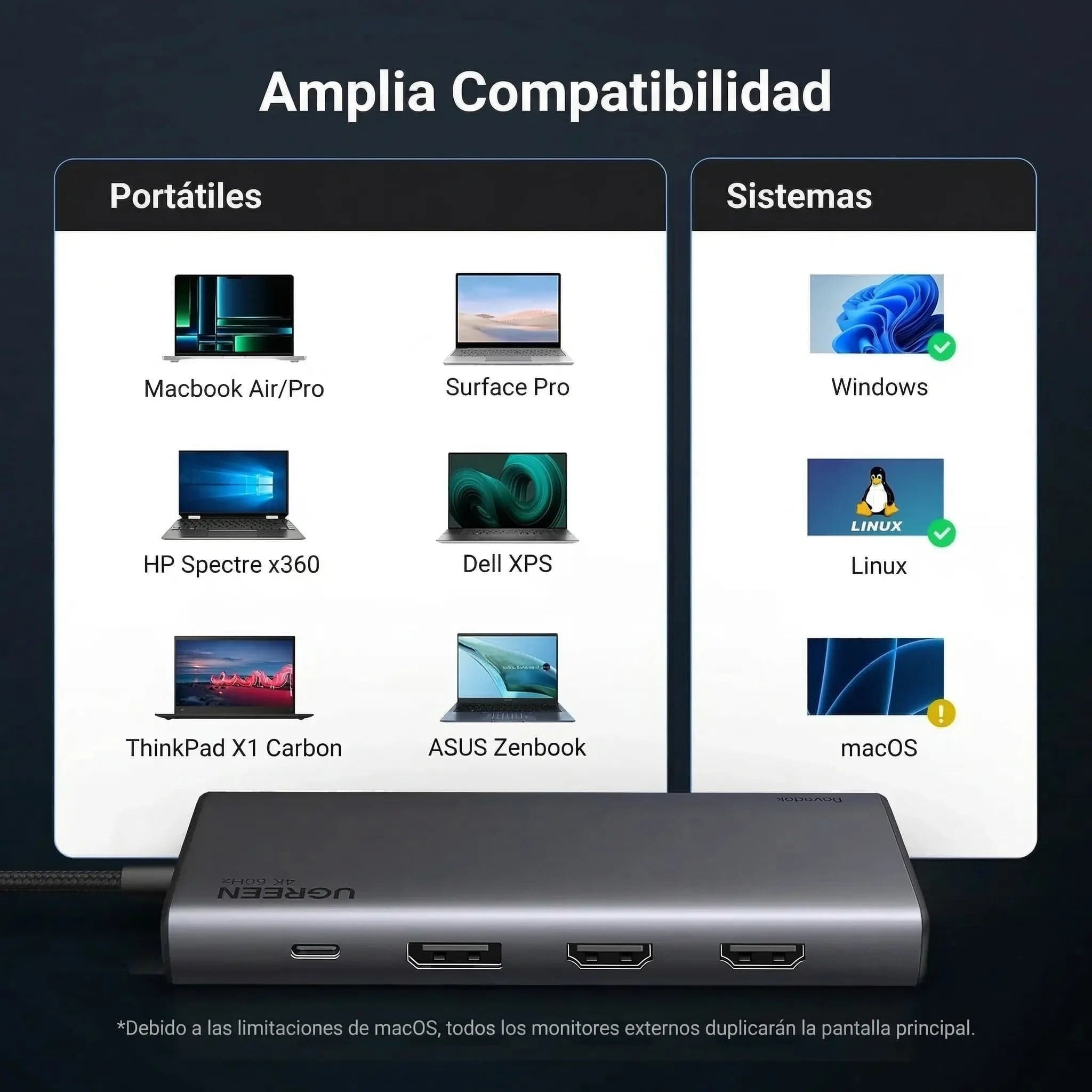 Hub Ugreen 8 en 1 USB-C a 2xHDMI DP 2xUSB-C 3.2 2xUSB-A 3.2 PD 100w 35625