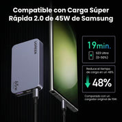 UGREEN Nexode Pro 65W 3-Port GaN Ultra-Slim iphone Charge 15817