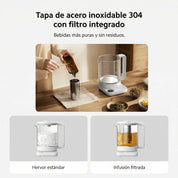 Xiaomi Multifunctional Kettle