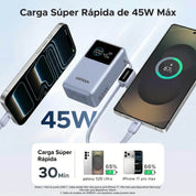 UGREEN Nexode Pro Power Bank 10,000mAh 45W con cable USB-C integrado