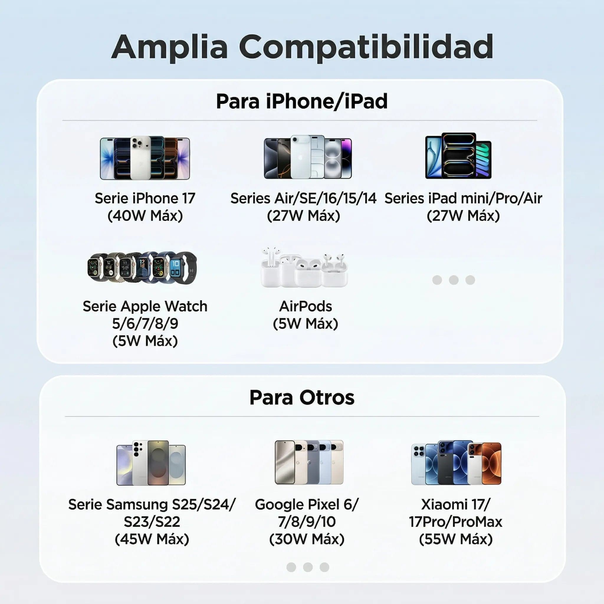 UGREEN Nexode Pro Power Bank 10,000mAh 45W con cable USB-C integrado