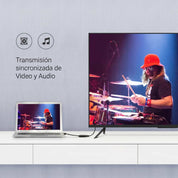 UGREEN adaptador DisplayPort a HDMI hembra 1080p para monitor y TV