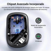 UGREEN mouse inalámbrico portátil MU001 silencioso y compacto