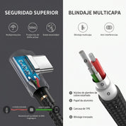 UGREEN cable USB-A a USB-C 1M 18W en ángulo 90° para carga y uso cómodo