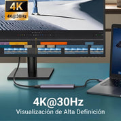UGREEN hub USB-C 5 en 1 con HDMI 4K y carga PD