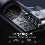 Cable UGREEN USB-C a USB-C 240W PD Ángulo Recto 2M Negro