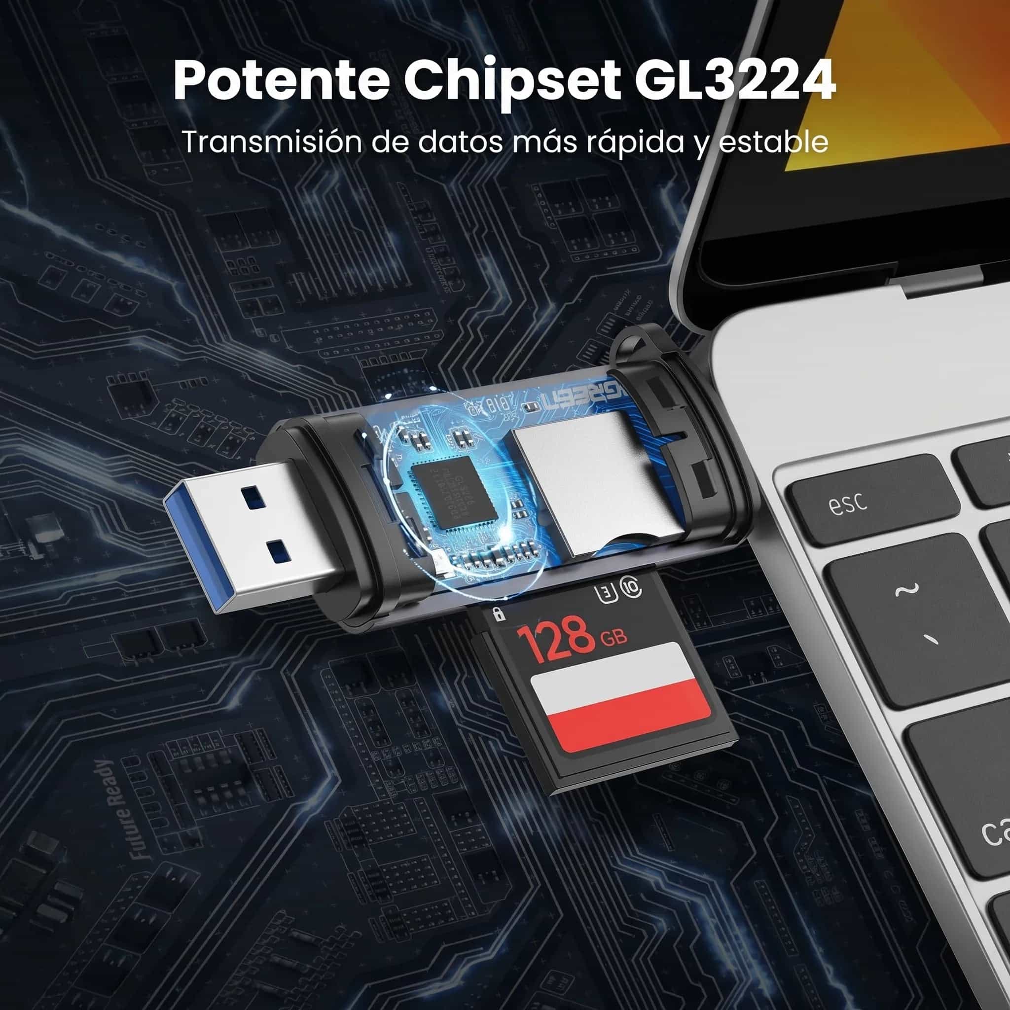UGREEN Lector De Tarjetas SD / MicroSD USB-C y USB-A