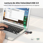 UGREEN Lector De Tarjetas SD / MicroSD USB-C y USB-A