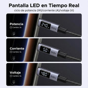 UGREEN Cable USB-C 1M 240W Con Pantalla Digital Para Carga Rápida