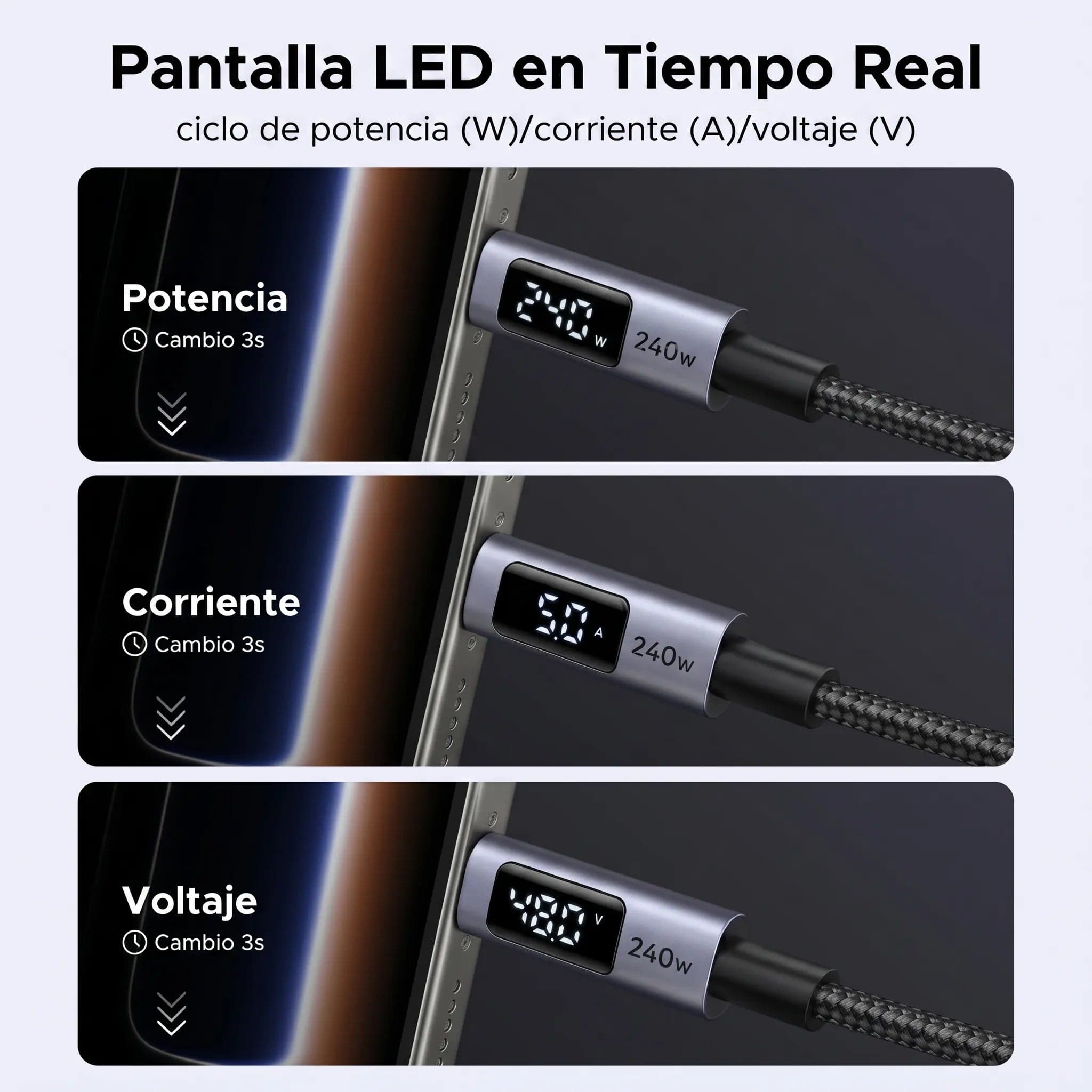 UGREEN Cable USB-C 1M 240W Con Pantalla Digital Para Carga Rápida