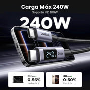 UGREEN Cable USB-C 1M 240W Con Pantalla Digital Para Carga Rápida