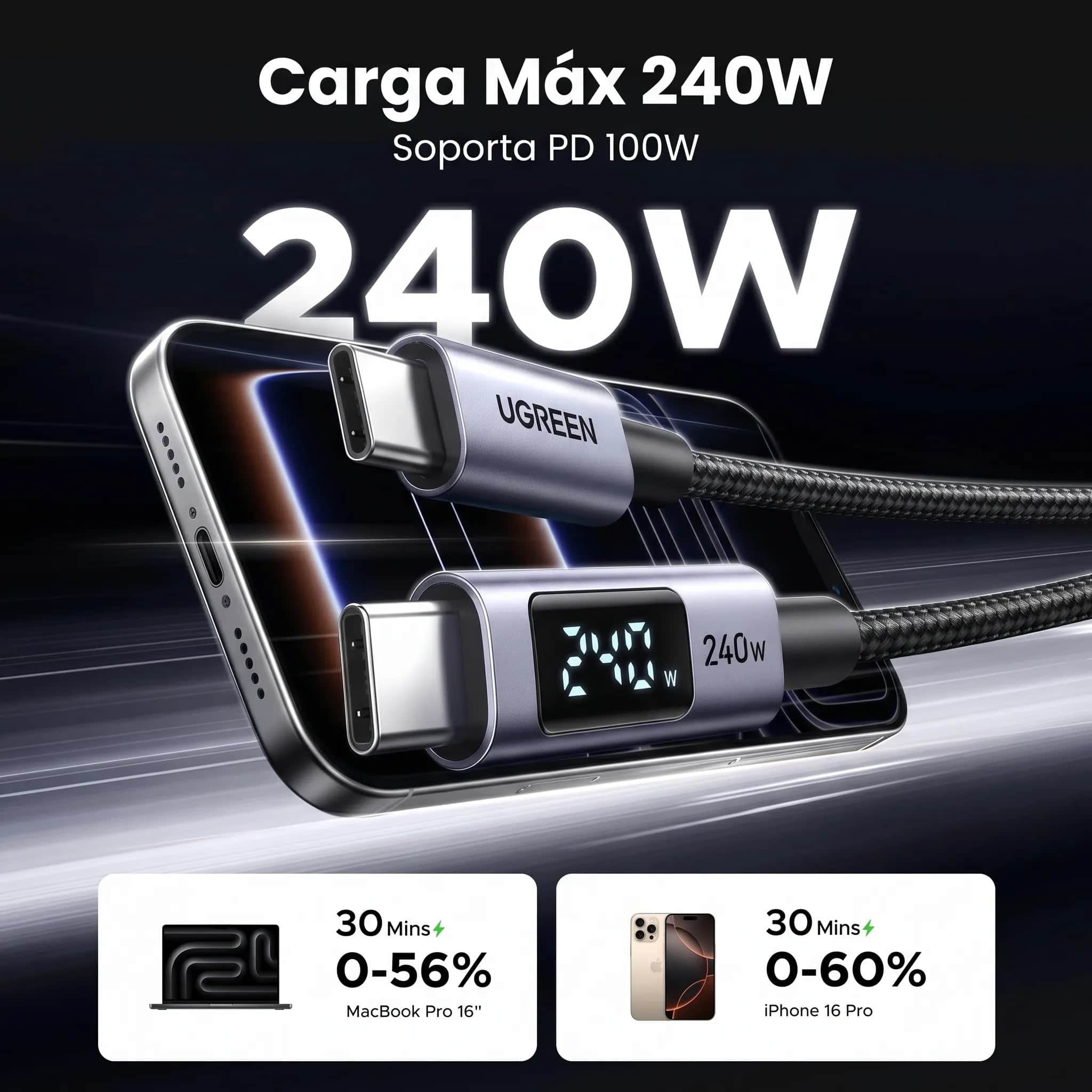 UGREEN Cable USB-C 1M 240W Con Pantalla Digital Para Carga Rápida
