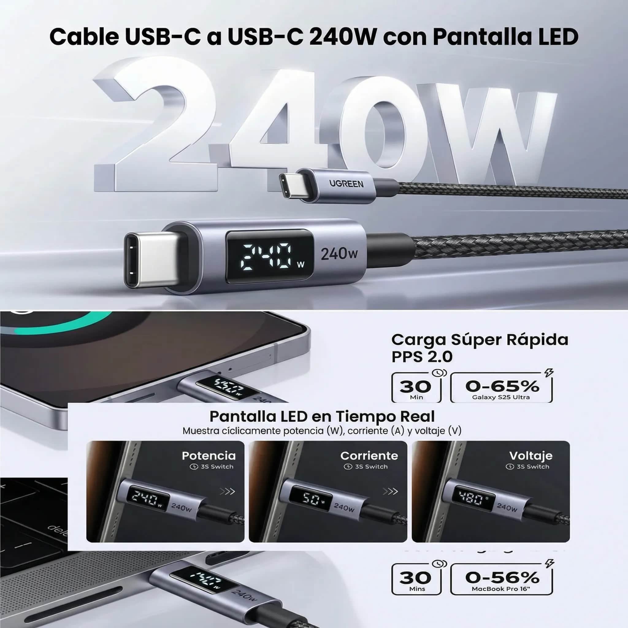 UGREEN Cable USB-C 1M 240W Con Pantalla Digital Para Carga Rápida