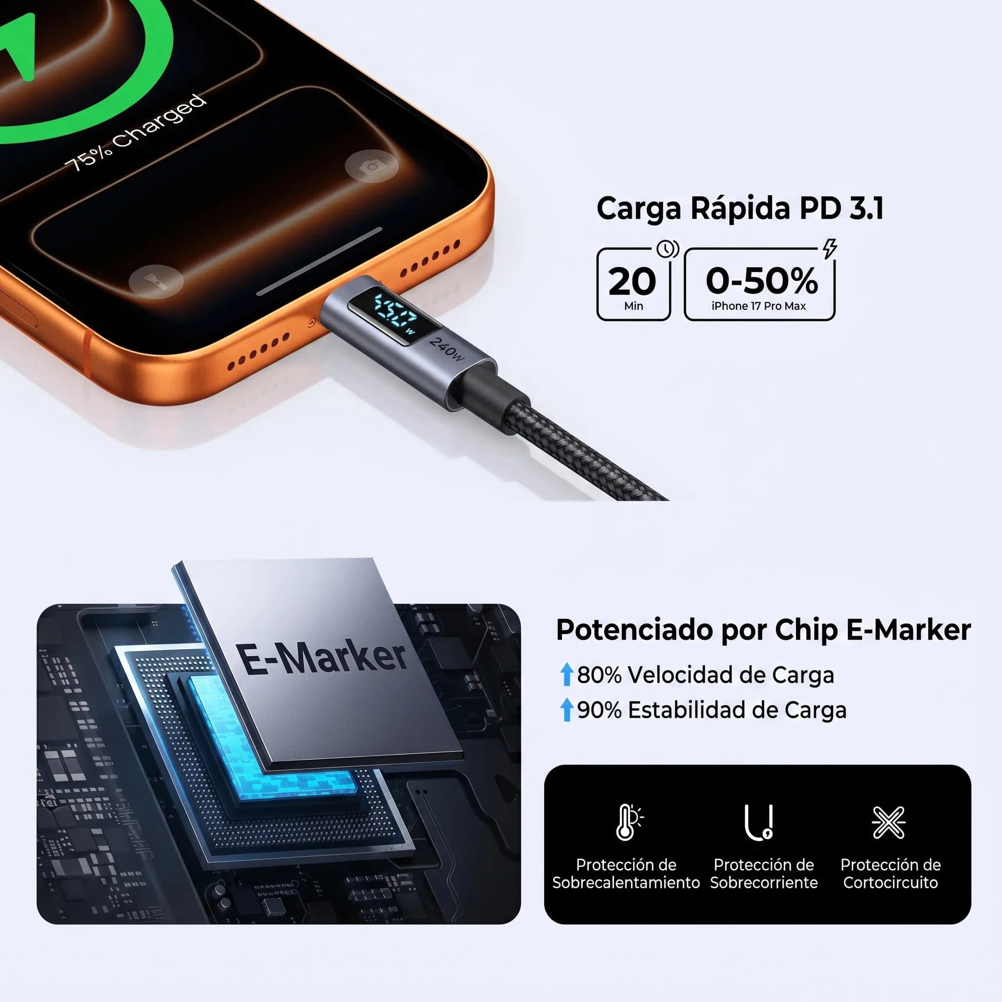 UGREEN Cable USB-C 1M 240W Con Pantalla Digital Para Carga Rápida