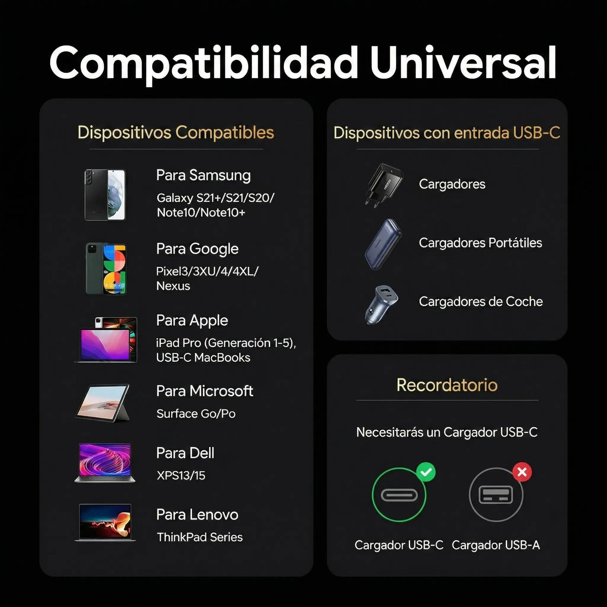 UGREEN Cable USB-C Gen4 240W 80Gbps USB4 16K/8K 60Hz 1M