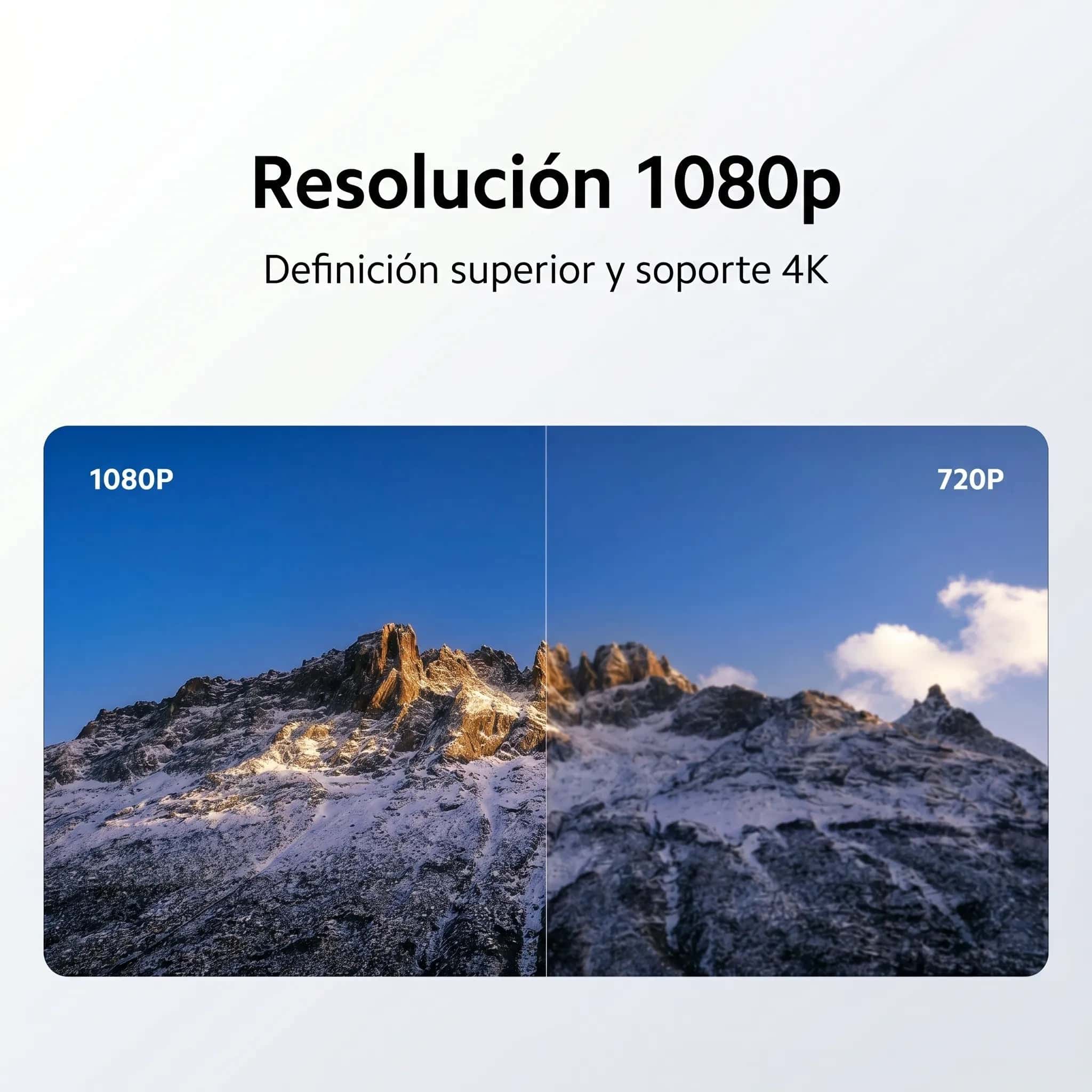 Xiaomi Smart Projector L1 con Google TV y proyección Full HD