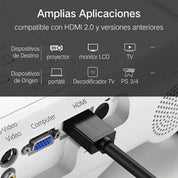 UGREEN cable HDMI 3M 4K 60Hz con Ethernet HD104 para video fluido