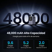 UGREEN power bank 48000mAh 300W PD para laptops y múltiples dispositivos