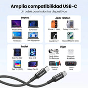 UGREEN cable USB-C a USB-C 2M 60W 3A carga y datos L501 - Black