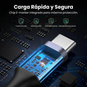 UGREEN cable USB-C a USB-C 2M 100W 5A trenzado L502 - Blue