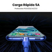 UGREEN cable USB-C a USB-C 2M 100W 5A trenzado L502 - Blue