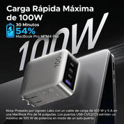 UGREEN Nexode Pro cargador GaN 100W con pantalla táctil y 5 puertos