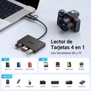 UGREEN lector de tarjetas 4 en 1 USB-C y USB-A 5Gbps para SD y microSD