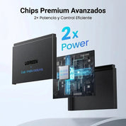 UGREEN lector de tarjetas 4 en 1 USB-C y USB-A 5Gbps para SD y microSD
