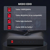 UGREEN splitter HDMI 1x4 4K 60Hz para duplicar señal en 4 pantallas