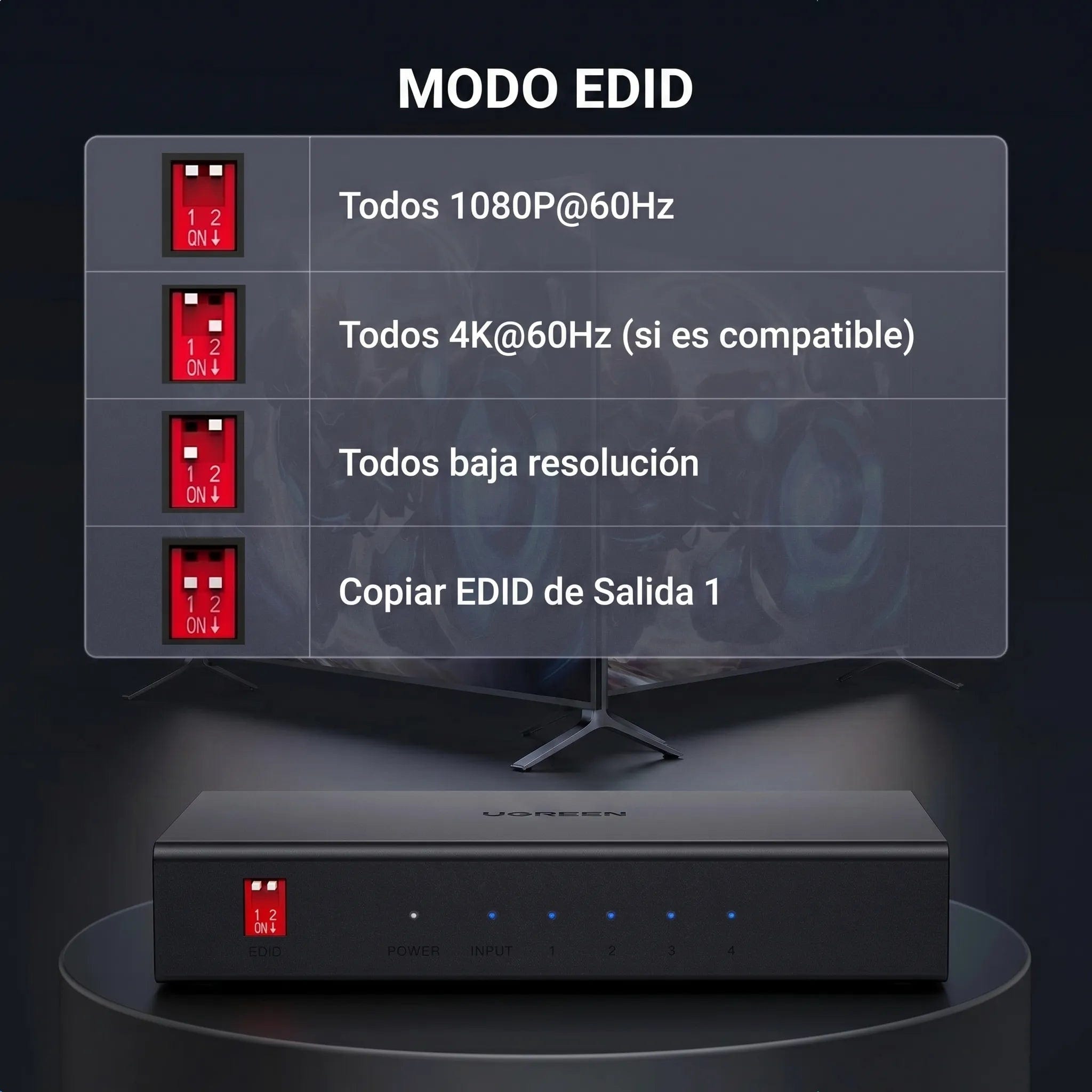 UGREEN splitter HDMI 1x4 4K 60Hz para duplicar señal en 4 pantallas