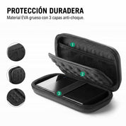 Estuche para disco SSD/HDD 2.5" Ugreen 50274